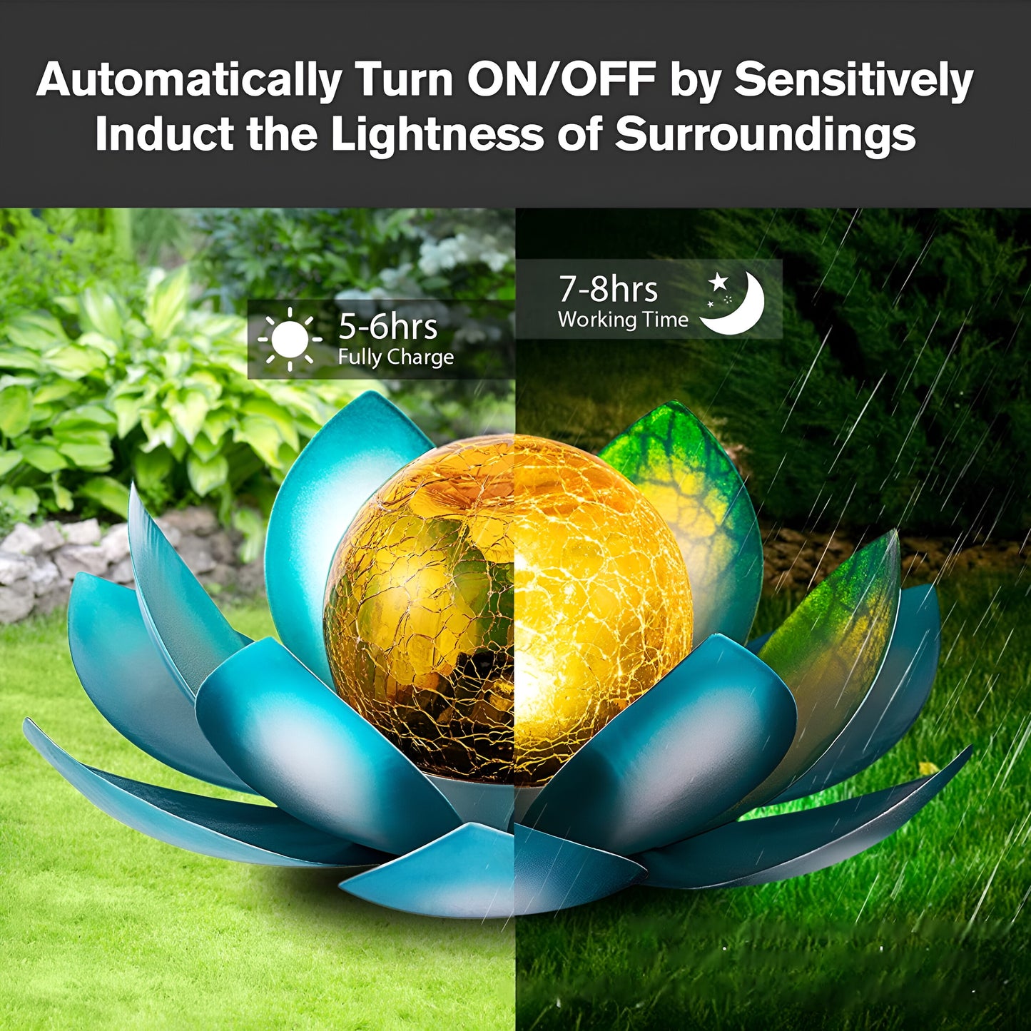 Solar Outdoor Simulation Lotus Lamp, 11.02 x 11.02 x 4.72 Inches, Lawn Decor Landscape Light, Suitable for Garden, Balcony, Yard Decoration, Waterproof, Energy-saving and Bright